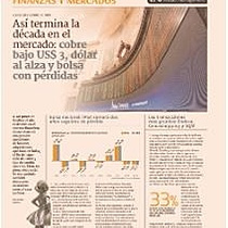 La dcada del mercado chileno: principales casos, las grandes operaciones y el desempeo de los activos